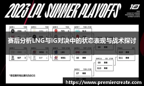 赛后分析LNG与IG对决中的状态表现与战术探讨