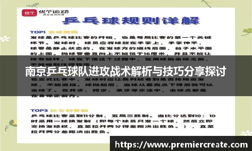 南京乒乓球队进攻战术解析与技巧分享探讨