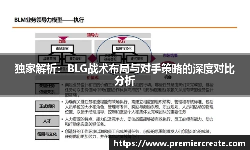 独家解析：BLG战术布局与对手策略的深度对比分析