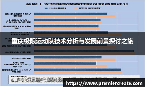 重庆极限运动队技术分析与发展前景探讨之旅