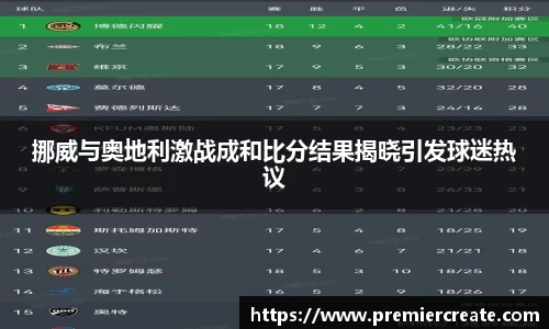 挪威与奥地利激战成和比分结果揭晓引发球迷热议
