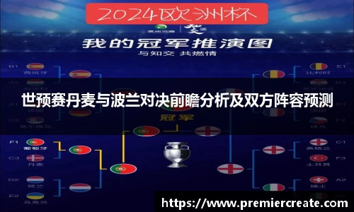 世预赛丹麦与波兰对决前瞻分析及双方阵容预测
