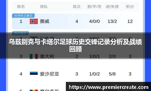 必一运动官方网站