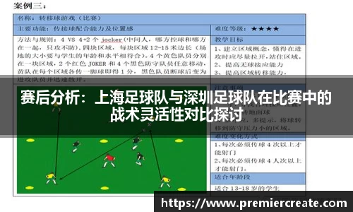 赛后分析：上海足球队与深圳足球队在比赛中的战术灵活性对比探讨